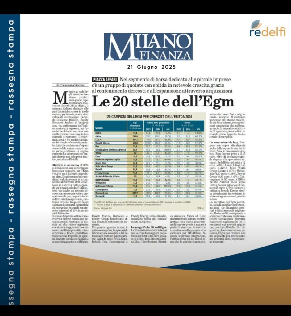 Redelfi tra le società ad alta crescita dell’Euronext Growth Milan, secondo Milano Finanza.